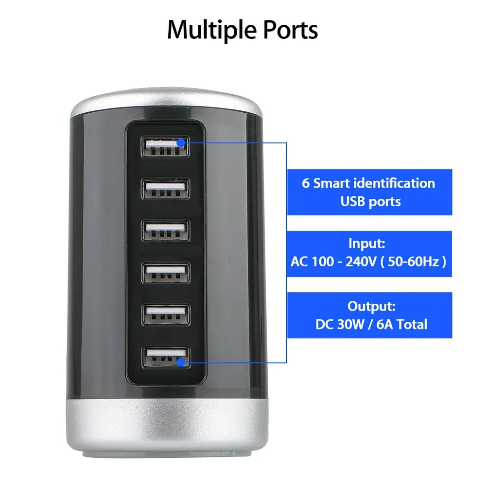 6-Port USB Rapid Charger: Charge Phones, Tablets, iPhones, iPads, Samsung, LG, HTC, Moto, and More!
