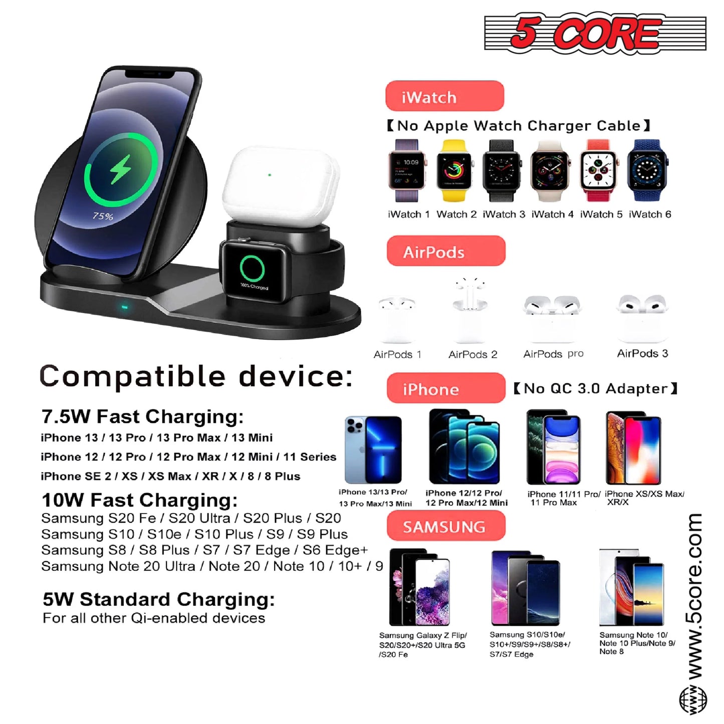 Wireless Charging Hub: 3-in-1 Charger Stand Rapid Dual Coil Charging for IPhone, Samsung, Apple Watch, and AirPod