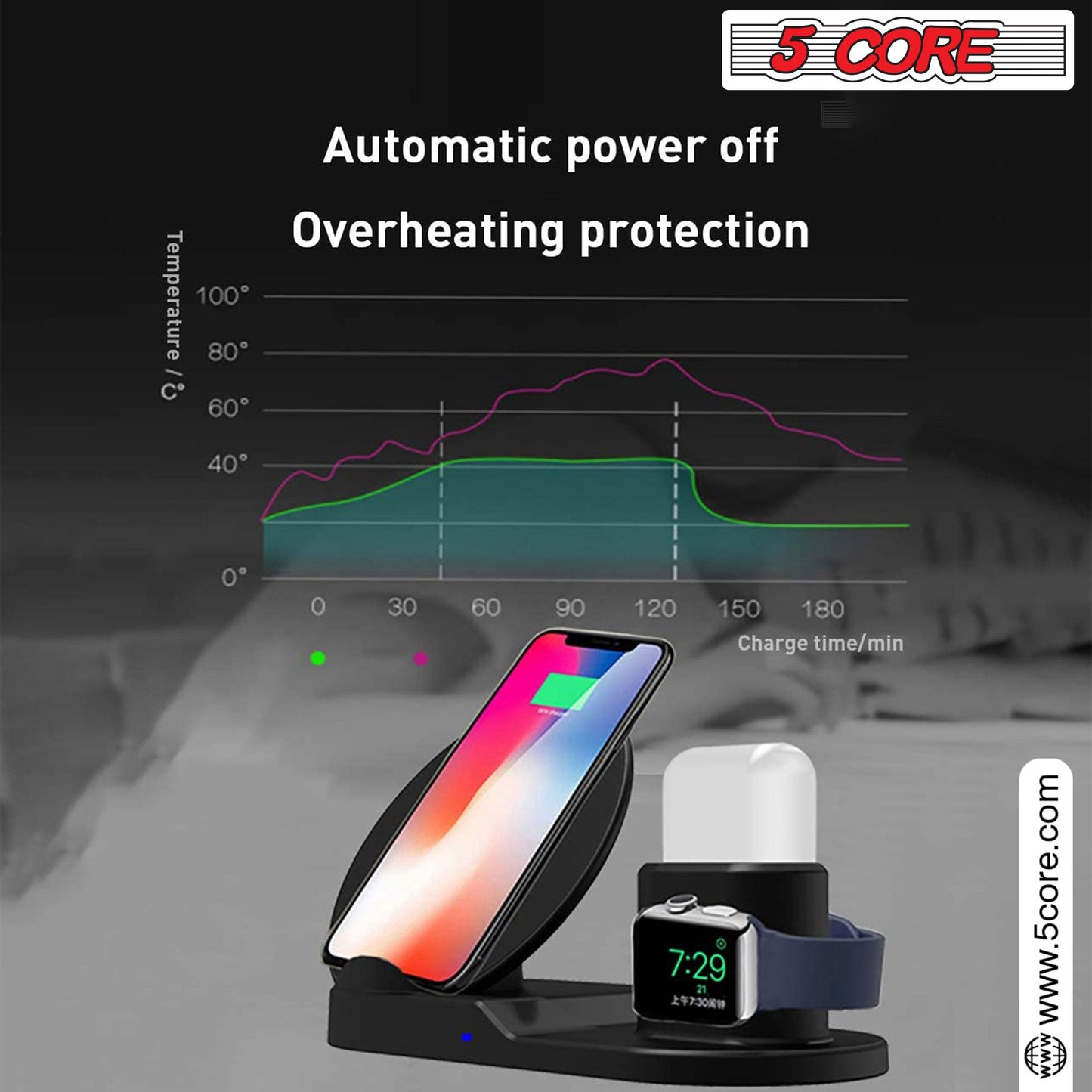 Wireless Charging Hub: 3-in-1 Charger Stand Rapid Dual Coil Charging for IPhone, Samsung, Apple Watch, and AirPod