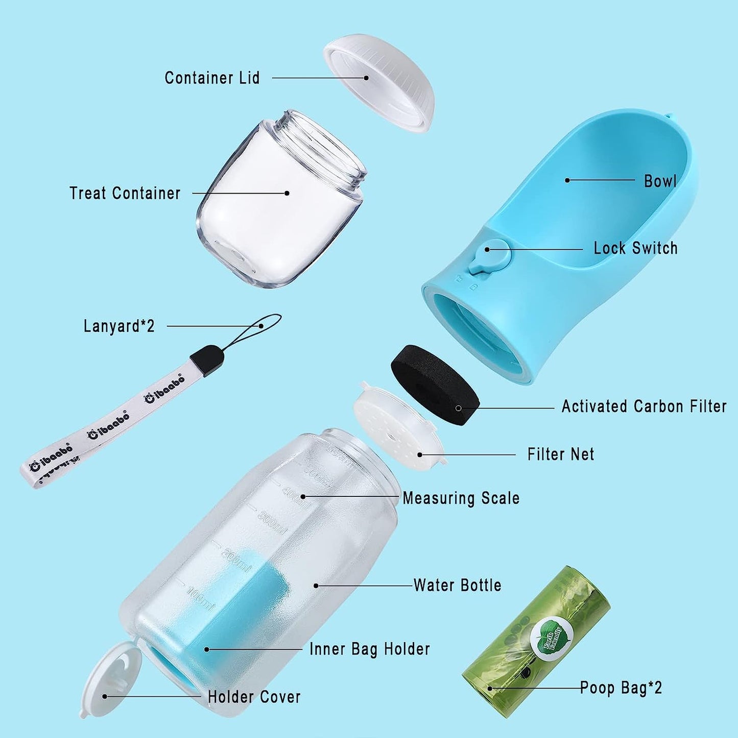 Portable Dog Water Bottle with Food Container, Poop Bag Holder, and Bowl
