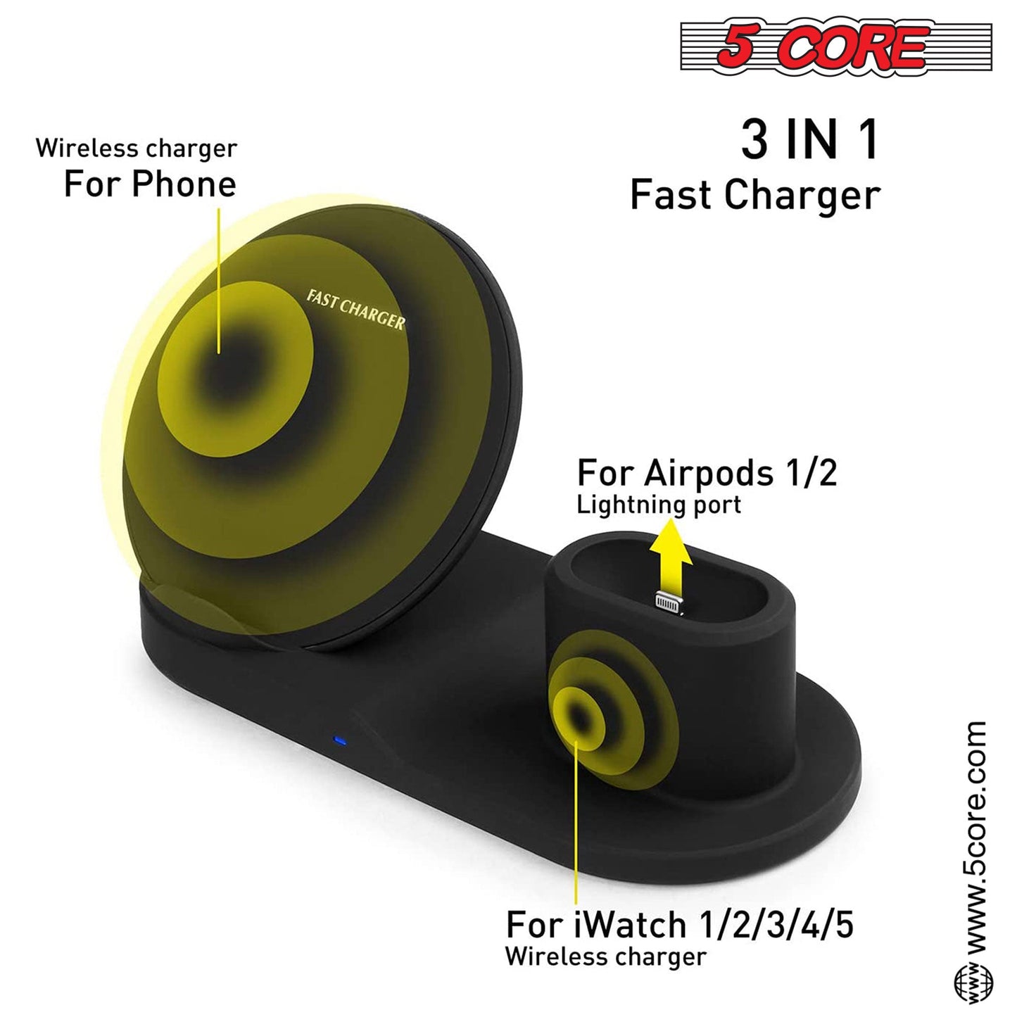 Wireless Charging Hub: 3-in-1 Charger Stand Rapid Dual Coil Charging for IPhone, Samsung, Apple Watch, and AirPod