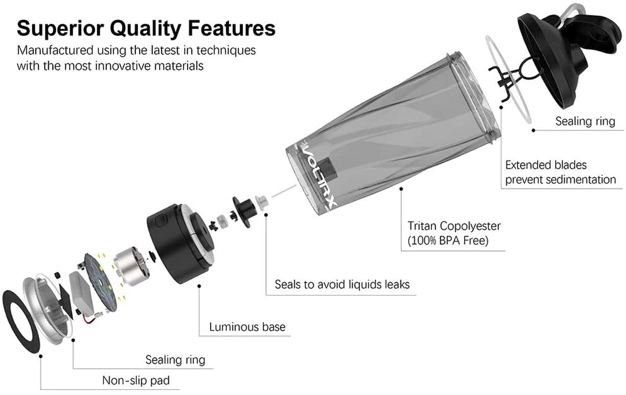 24 Oz Premium Electric Protein Shaker Bottle: Tritan Construction, USB Rechargeable