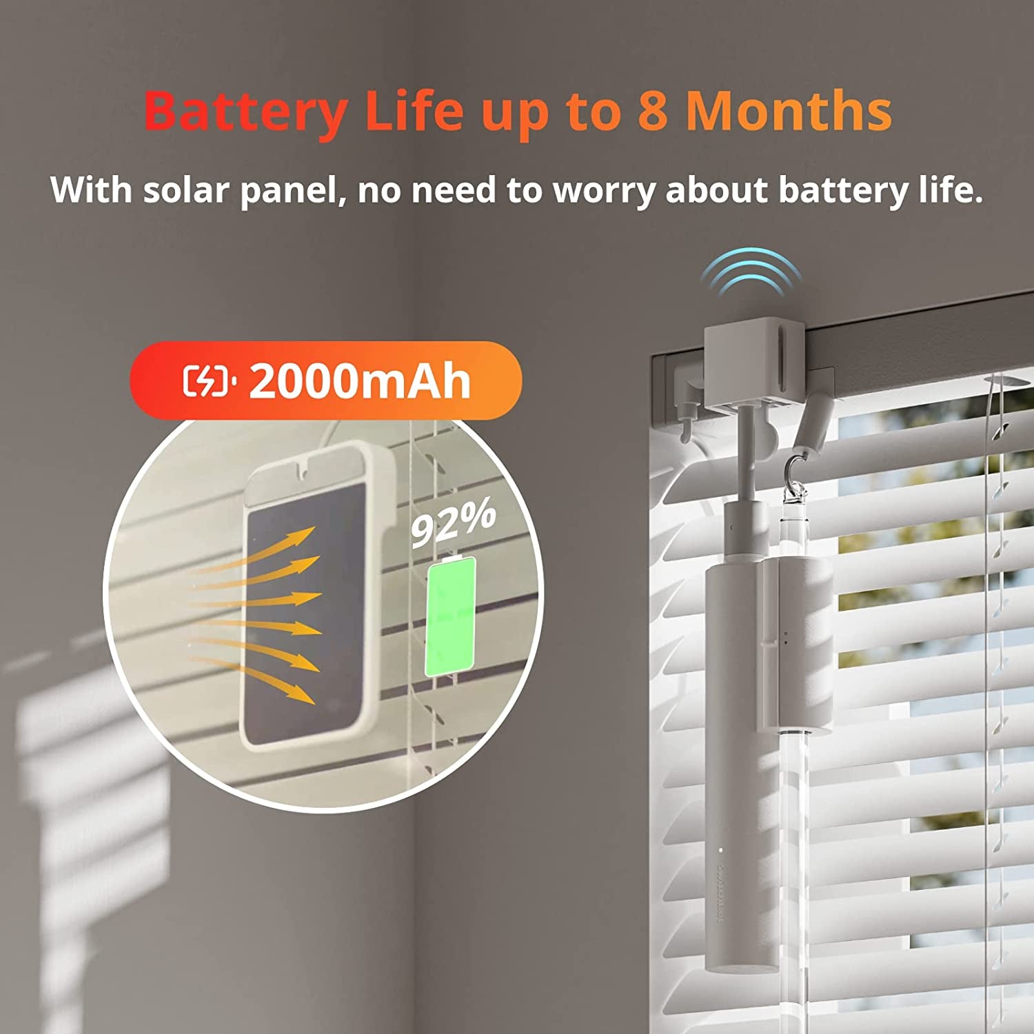 Motorized Smart Blinds: Bluetooth Control, Solar-Powered, Compatible with Alexa & Google Home