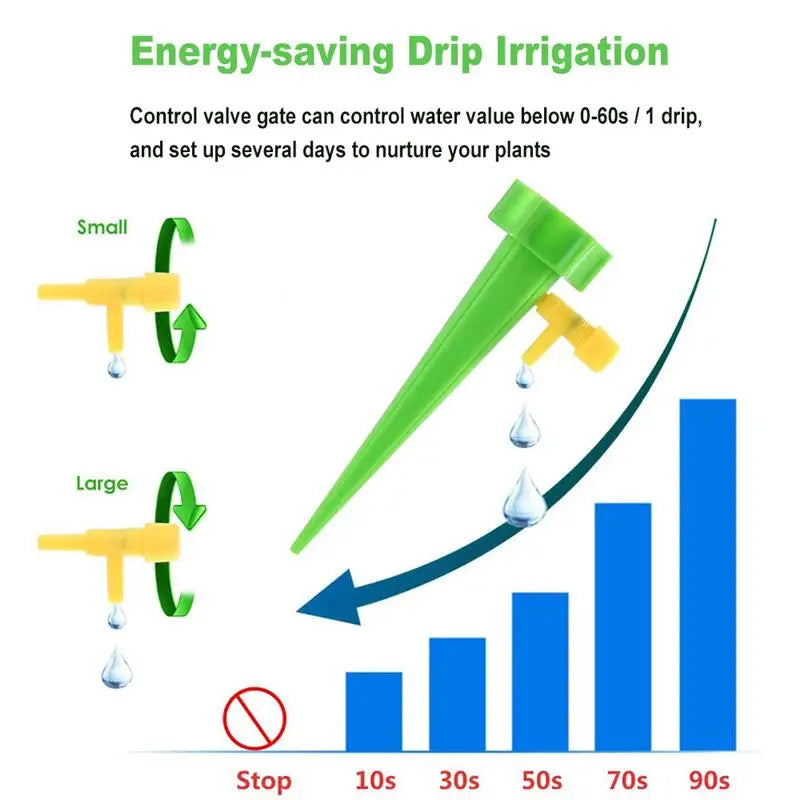 Self-Watering Drippers: Auto Irrigation Spikes Kit for Indoor & Outdoor Plants